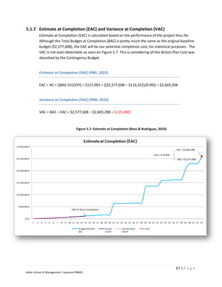 5.1.7 Estimate at Completion (EAC) and Variance at Completion (VAC)
         Estimate at Completion (EAC) is calculated based on the performance of the project thus far.
         Although the Total Budget at Completion (BAC) is pretty much the same as the original baseline
         budget ($2,577,608), the EAC will be our potential completion cost, for statistical purposes. The
         VAC is not even detectable as seen on Figure 5.7. This is considering all the Action Plan Cost was
         absorbed by the Contingency Budget.


         Estimate at Completion (EAC) (PMI, 2010)


         EAC = AC + [(BAC-EV)/CPI] = $117,091 + [($2,577,608 – $116,352)/0.99)] = $2,603,208


         Variance at Completion (VAC) (PMI, 2010)


         VAC = BAC – EAC = $2,577,608 – $2,603,208 = $ (25,600)



                                      Figure 5.7: Estimate at Completion (Ross & Rodriguez, 2010)




                                                                                                    67 | P a g e
Keller School of Management- Capstone PM600
 