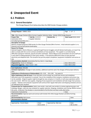 6 Unexpected Event
6.1 Problem
6.1.1 General Description
         The Change Request form below describes the OEM Vendor Change problem.

                               Automotive Parts, Inc Change Request Form
 Change Request: CR#001-2010                                                               Page    1 of 2

 Title: Wire Gauge Checkers/Wire Formers Supplier Selection Delay - Vendor OEM Change Request
 Project Title                    Task No. 1.3.3.1.4            Revision No. 1              Date issued: 08.02.2010
 Automation Wire                  Supplier Selection
 Form/Spring Assembly Line
 Description of change:
 Need to change Equipment OEM vendor for Wire Gauge Checkers/Wire Formers. Initial selected supplier is in a
 financial crisis and will declare bankruptcy.
 Reason for Change:
 Selected Supplier, Electro Measure, is going through financial struggles and will declare bankruptcy, so it won’t be
 able to comply with the current contract and delivery of new equipment. The supplier is currently having
 difficulties paying for materials, payroll and other overheads. Electro Measure has terminated a lot of its staff and
 is very slow in making payments to their parts vendors. It has become difficult for them to even pay their
 electricity and telephone bills. This situation has put the project completion, equipment installation and service at
 risk.
 Documentation attached: Automotive Part Inc, Part 3 – Case Study
 Originated by: Hector A. Rodriguez                                                         Date: 08.02.2010
 Requested logged by: Owen French - CEO                                                     Date: 08.01.2010

 Cost Implications: $84,000
 Schedule Implications: Changes in task activities, additional overtime work. No changes of final project delivery
 date.
 Implications of Performance of Deliverable(s): SPI = 0.91 CPI= 0.99 for week 14
 Other Implications (risks & issues): If we stay with current vendor we could have service and installation
 difficulties even if the equipment is received. Due to the instability of the company, installation and service may
 not be available. Original supplier might be bought by new company in 2 months, or will cease operations within
 the next month. With the new supplier, shipping of new equipment and installation will take longer than previous
 supplier. Robotics and computer equipment will continue their regular fabrication and shipping schedules and are
 not affected by this situation.
 Proposed plan for implementation: Select new vendor, meet with new vendor to review engineering specs and
 drawings, designs. Look into new schedule for supplier selection, Shipping, installation and training. MVB to remain
 the same. A Decision Tree Analysis is recommended to find the best and least costly alternative.
 Implications Evaluated by:                                                                 Date:
 Recommendation: Approve work and contract with Vendor B for Wire Gauge Checkers and Wire Forming
 equipment.
 Recommended by: Bob Jonson                                                                           Date:
 Documentation attached:

 Approved by : French Owen                    Date:           Approved by: Dike Ives                 Date:
                                              08.16.2010                                             08.16.2010


                                                                                                       73 | P a g e
Keller School of Management- Capstone PM600
 