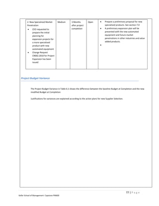 2. New Specialized Market        Medium         3 Months         Open              Prepare a preliminary proposal for new
         Penetration                                     after project                       specialized products. See section 7.0
             CEO requested to                           completion                         A preliminary expansion plan will be
              prepare the initial                                                            presented with the new automated
              planning for                                                                   equipment and future market
              expansion projects for                                                         penetrations in other industries and value
              a more specialized                                                             added products.
              product with new                                                          
              automated equipment
             Change Request
              CR002.2010 for Project
              Expansion has been
              issued




  Project Budget Variance


             The Project Budget Variance in Table 6.1 shows the difference between the baseline Budget at Completion and the new
             modified Budget at Completion.

             Justifications for variances are explained according to the action plans for new Supplier Selection.




                                                                                                                    77 | P a g e
Keller School of Management- Capstone PM600
 
