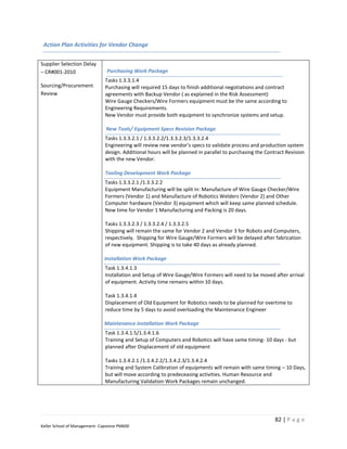 Action Plan Activities for Vendor Change


Supplier Selection Delay
– CR#001-2010                   Purchasing Work Package
                               Tasks 1.3.3.1.4
Sourcing/Procurement           Purchasing will required 15 days to finish additional negotiations and contract
Review                         agreements with Backup Vendor ( as explained in the Risk Assessment)
                               Wire Gauge Checkers/Wire Formers equipment must be the same according to
                               Engineering Requirements.
                               New Vendor must provide both equipment to synchronize systems and setup.

                               New Tools/ Equipment Specs Revision Package
                               Tasks 1.3.3.2.1 / 1.3.3.2.2/1.3.3.2.3/1.3.3.2.4
                               Engineering will review new vendor’s specs to validate process and production system
                               design. Additional hours will be planned in parallel to purchasing the Contract Revision
                               with the new Vendor.

                               Tooling Development Work Package
                               Tasks 1.3.3.2.1 /1.3.3.2.2
                               Equipment Manufacturing will be split in: Manufacture of Wire Gauge Checker/Wire
                               Formers (Vendor 1) and Manufacture of Robotics Welders (Vendor 2) and Other
                               Computer hardware (Vendor 3) equipment which will keep same planned schedule.
                               New time for Vendor 1 Manufacturing and Packing is 20 days.

                               Tasks 1.3.3.2.3 / 1.3.3.2.4 / 1.3.3.2.5
                               Shipping will remain the same for Vendor 2 and Vendor 3 for Robots and Computers,
                               respectively. Shipping for Wire Gauge/Wire Formers will be delayed after fabrication
                               of new equipment. Shipping is to take 40 days as already planned.

                              Installation Work Package
                               Task 1.3.4.1.3
                               Installation and Setup of Wire Gauge/Wire Formers will need to be moved after arrival
                               of equipment. Activity time remains within 10 days.

                               Task 1.3.4.1.4
                               Displacement of Old Equipment for Robotics needs to be planned for overtime to
                               reduce time by 5 days to avoid overloading the Maintenance Engineer

                              Maintenance Installation Work Package
                               Task 1.3.4.1.5/1.3.4.1.6
                               Training and Setup of Computers and Robotics will have same timing- 10 days - but
                               planned after Displacement of old equipment

                               Tasks 1.3.4.2.1 /1.3.4.2.2/1.3.4.2.3/1.3.4.2.4
                               Training and System Calibration of equipments will remain with same timing – 10 Days,
                               but will move according to predeceasing activities. Human Resource and
                               Manufacturing Validation Work Packages remain unchanged.




                                                                                                          82 | P a g e
Keller School of Management- Capstone PM600
 