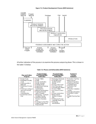 Figure 7.2: Product Development Process (NPD-Solutions)




         A further indication of the process is to examine the process outputs by phase. This is shown in
         the table 7.2 below:

                                              Table 7.2: Phases and Deliverables (NPD-Solutions)




                                                                                                    86 | P a g e
Keller School of Management- Capstone PM600
 