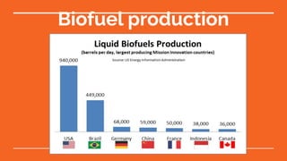 Biofuel production
 