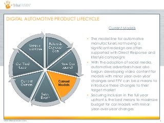 WWW.TRIBALFUSION.COM 5
DIGITAL AUTOMOTIVE PRODUCT LIFECYCLE
Current Models
• The model line for automotive
manufacturers not having a
significant redesign are often
supported with Direct Response and
lifestyle campaigns
• With the adoption of social media,
automotive advertisers have also
begun developing video content for
models with minor year-over-year
changes and FFV can be a means to
introduce these changes to their
target market
• Securing inclusion in the full year
upfront is the best means to maximize
budget for car models with minor
year-over-year changes
 