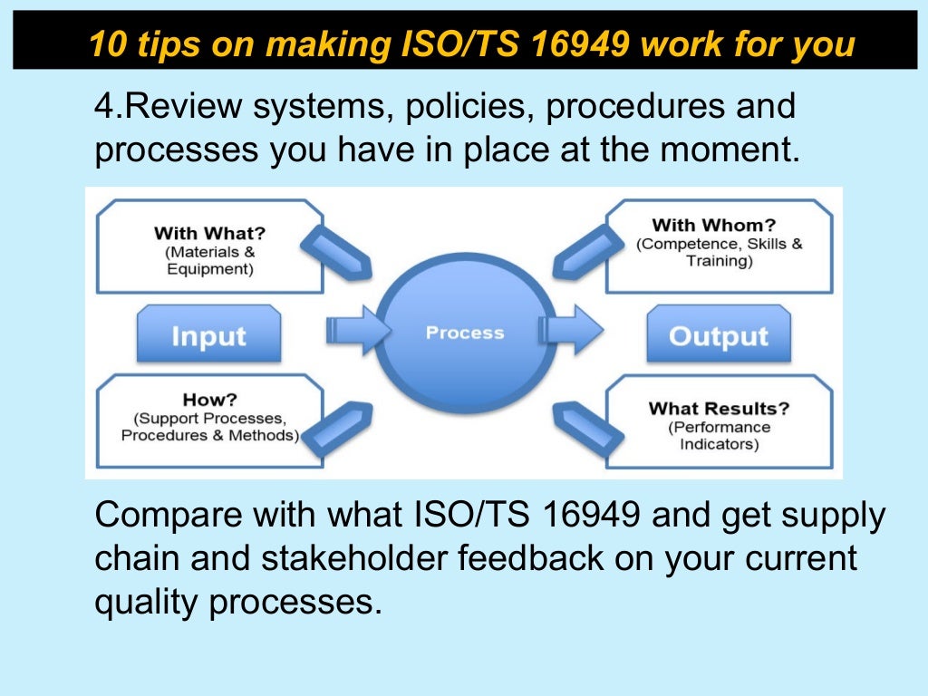 ISO/TS 16949 Automotive Quality Management