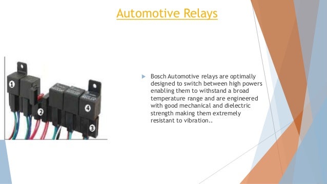 Automotive Relays