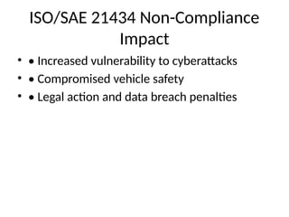 ISO/SAE 21434 Non-Compliance
Impact
• • Increased vulnerability to cyberattacks
• • Compromised vehicle safety
• • Legal action and data breach penalties
 
