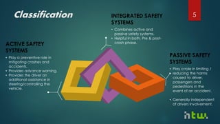 Automotive safety systems - Yugandhar | PDF