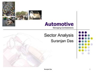 Suranjan Das 1 Automotive Sector Analysis Suranjan Das Managing Contradictions 
