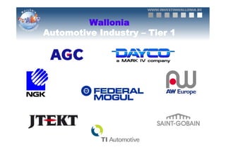 Wallonia
Automotive Industry – Tier 1
 