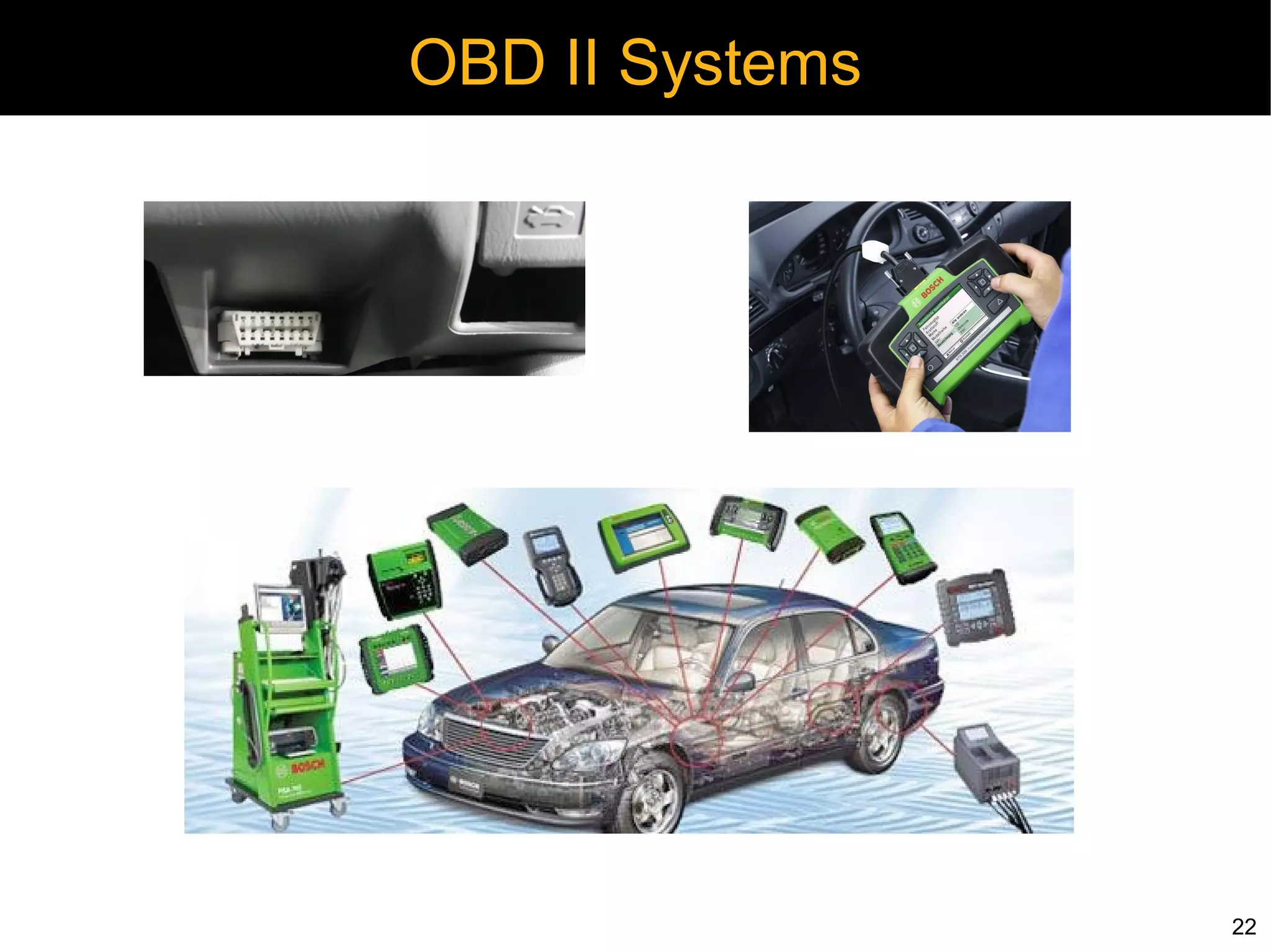 OBD II Systems




                 22
 