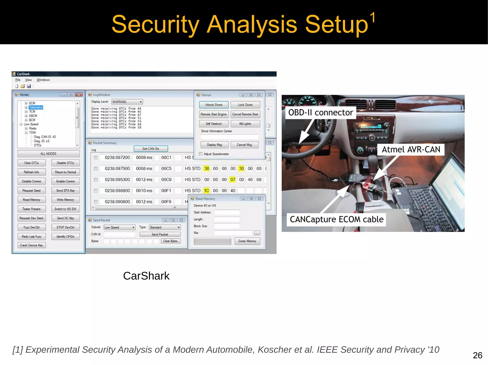 1
                       Security Analysis Setup




                          CarShark




[1] Experimental Security Analysis of a Modern Automobile, Koscher et al. IEEE Security and Privacy '10
                                                                                                          26
 