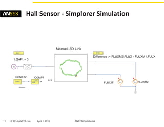 Automotive Sensor Simulation | PDF