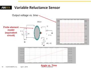 Automotive Sensor Simulation | PDF