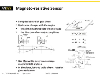 Automotive Sensor Simulation | PDF