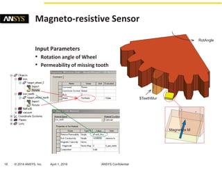 Automotive Sensor Simulation | PDF