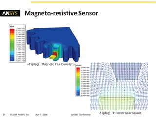 Automotive Sensor Simulation | PDF