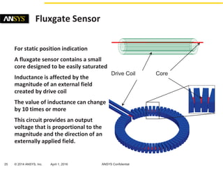 Automotive Sensor Simulation | PDF