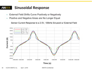 Automotive Sensor Simulation | PDF
