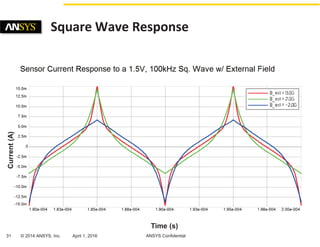 Automotive Sensor Simulation | PDF