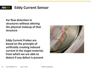 Automotive Sensor Simulation | PDF