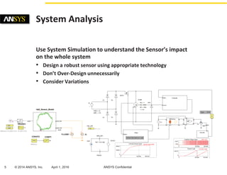 Automotive Sensor Simulation | PDF