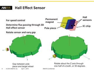 Automotive Sensor Simulation | PDF