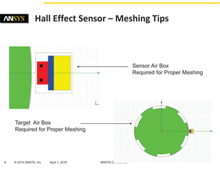 Automotive Sensor Simulation | PDF