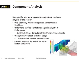 4 © 2014 ANSYS, Inc. April 1, 2016 ANSYS Confidential
Use specific magnetic solvers to understand the basic
physics of the...