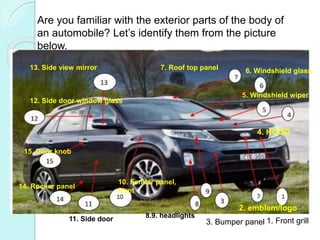 Are you familiar with the exterior parts of the body of
an automobile? Let’s identify them from the picture
below.
1. Front grill
2. emblem/logo
3. Bumper panel
4. HOOD
5. Windshield wiper
6. Windshield glass
7. Roof top panel
8.9. headlights
11. Side door
10. Fender panel,
front
12. Side door window glass
13. Side view mirror
14. Rocker panel
15. Door knob
 