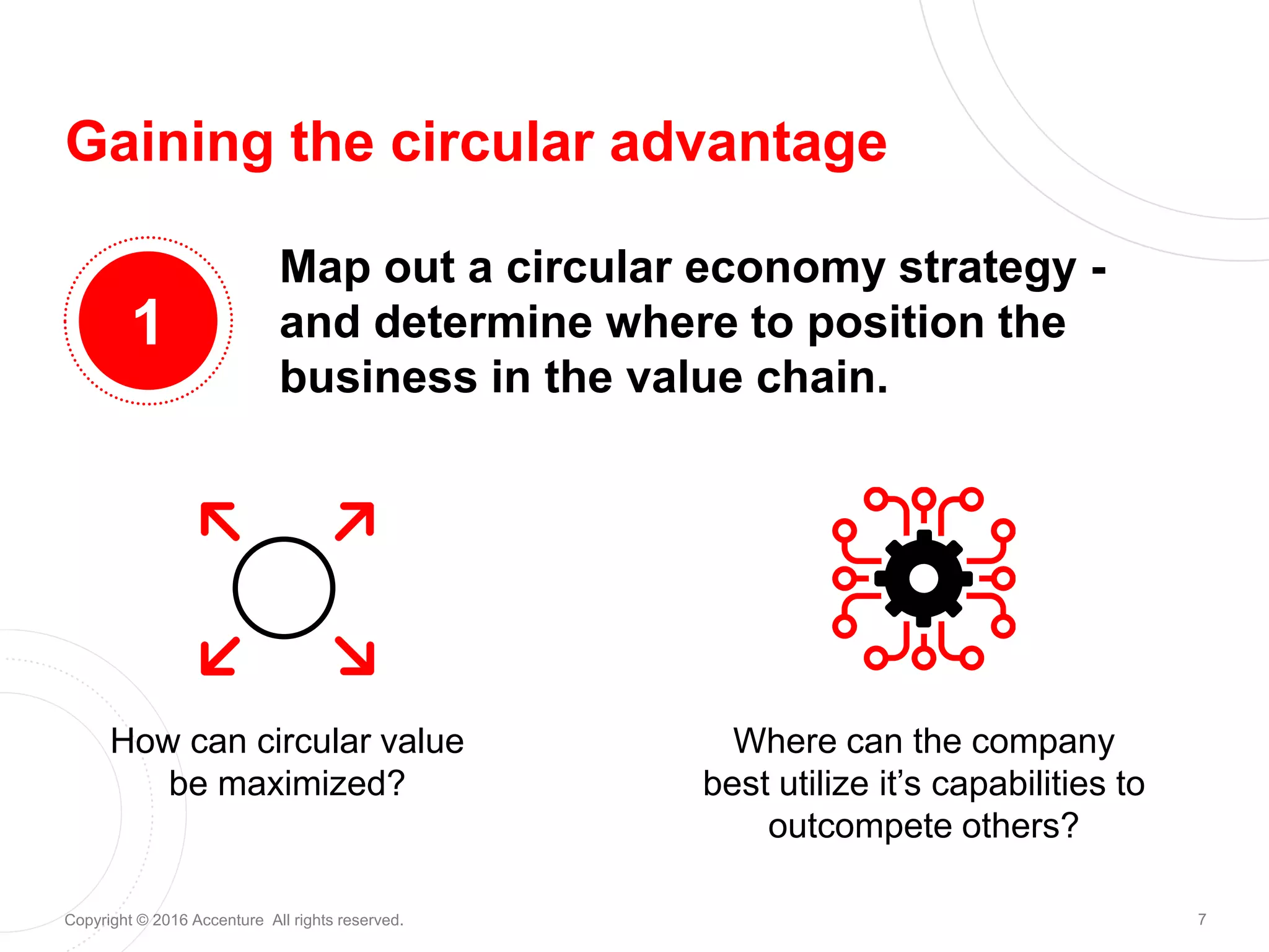 7Copyright © 2016 Accenture All rights reserved.
Gaining the circular advantage
Map out a circular economy strategy -
and determine where to position the
business in the value chain.
How can circular value
be maximized?
1
Where can the company
best utilize it’s capabilities to
outcompete others?
 