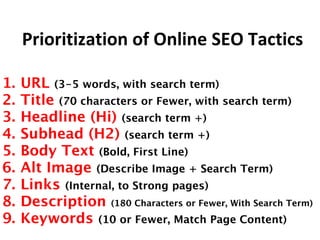 Prioritization of Online SEO Tactics
 
