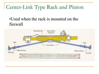 Automotive Steering Systems.ppt