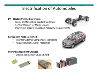 Automotive supply chain disruptors and how they impact packaging | PDF