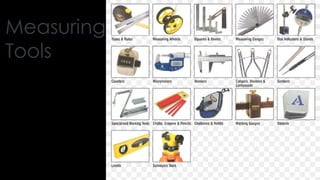 Comprehensive Guide to Automotive Tools: Types and Uses | PPTX