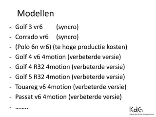 - Golf 3 vr6 (syncro)
- Corrado vr6 (syncro)
- (Polo 6n vr6) (te hoge productie kosten)
- Golf 4 v6 4motion (verbeterde versie)
- Golf 4 R32 4motion (verbeterde versie)
- Golf 5 R32 4motion (verbeterde versie)
- Touareg v6 4motion (verbeterde versie)
- Passat v6 4motion (verbeterde versie)
- ……..
Modellen
 