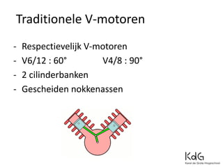 - Respectievelijk V-motoren
- V6/12 : 60° V4/8 : 90°
- 2 cilinderbanken
- Gescheiden nokkenassen
Traditionele V-motoren
 