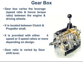 Automotive transmission system | PDF