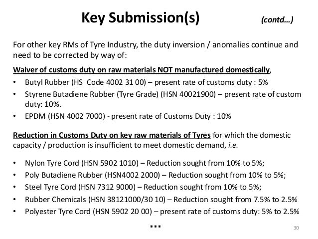 material hsn code nylon (atma) manufacturers' Automotive association tyre