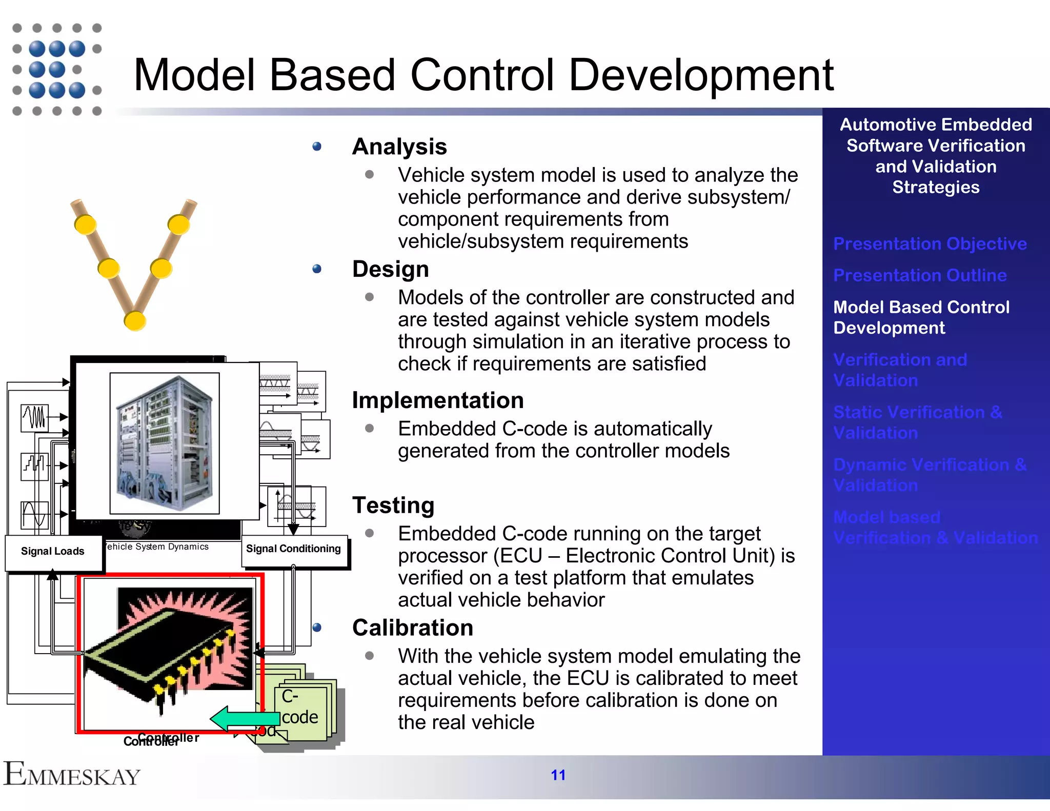 Model Based Control Development
                                                                                                                   Automotive Embedded
                                                               Analysis                                             Software Verification
                                                                                                                       and Validation
                                                                   Vehicle system model is used to analyze the
                                                                                                                         Strategies
                                                                   vehicle performance and derive subsystem/
                                                                   component requirements from
                                                                   vehicle/subsystem requirements                  Presentation Objective
                                                               Design                                              Presentation Outline
                                                                   Models of the controller are constructed and    Model Based Control
                                                                   are tested against vehicle system models        Development
                                                                   through simulation in an iterative process to
                                                                   check if requirements are satisfied             Verification and
                                                                                                                   Validation
                                                               Implementation                                      Static Verification &
                                                                   Embedded C-code is automatically                Validation
                                                                   generated from the controller models
                                                                                                                   Dynamic Verification &
                                                                                                                   Validation
          Vehicle System Dynamics
           Vehicle System Dynamics
                                                               Testing                                             Model based
           Vehicle System Dynamics
               Vehicle System Dynamics
                                                                   Embedded C-code running on the target           Verification & Validation
                                         Signal Conditioning
Signal Loads
                                                                   processor (ECU – Electronic Control Unit) is
                                                                   verified on a test platform that emulates
                                                                   actual vehicle behavior
                                                               Calibration
                                                                   With the vehicle system model emulating the
                                                                   actual vehicle, the ECU is calibrated to meet
                                             C-                    requirements before calibration is done on
                                         C- code
                      Controller         code                      the real vehicle
                     Controller
                   Controller

                                                                                    11
 