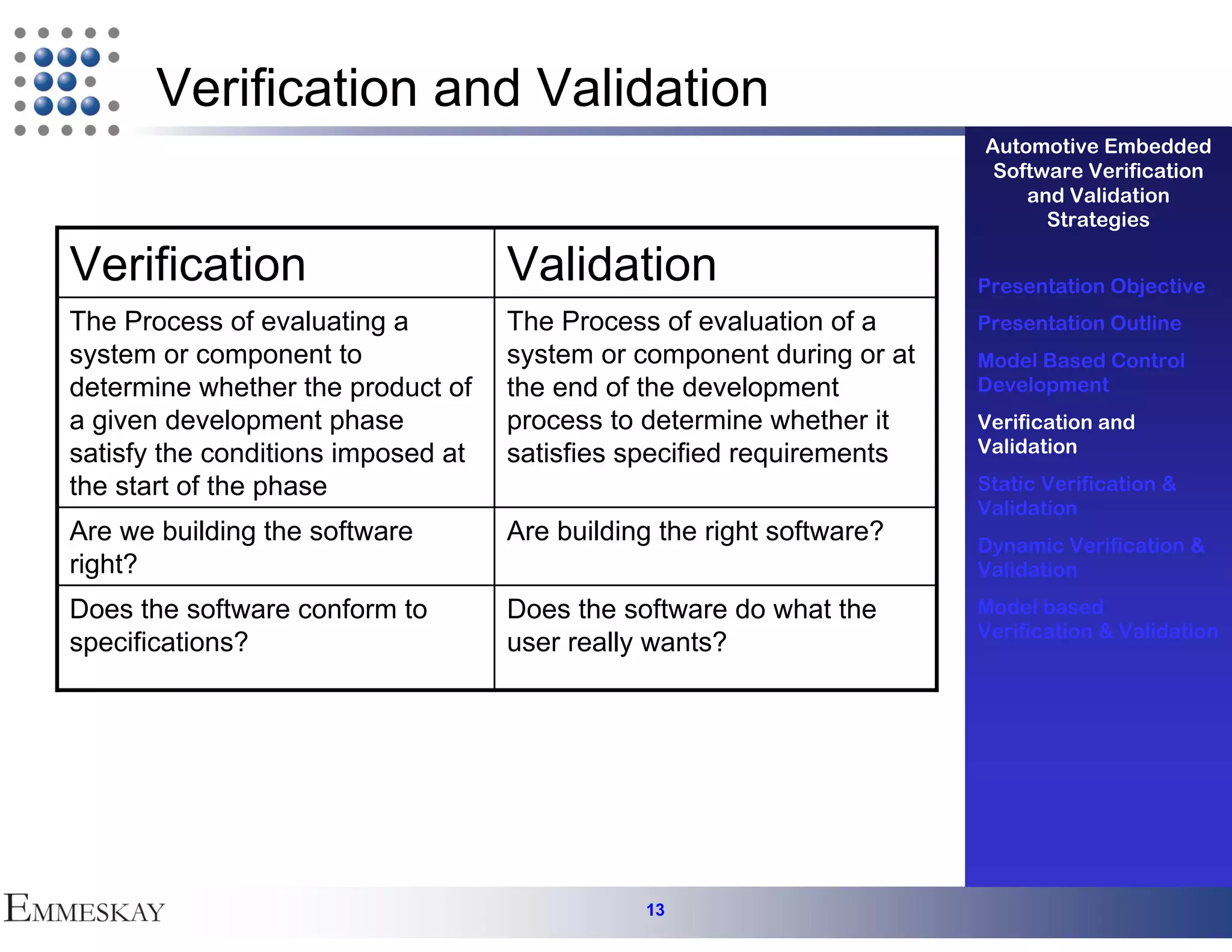 Verification and Validation
                                                                       Automotive Embedded
                                                                        Software Verification
                                                                           and Validation
                                                                             Strategies

Verification                        Validation                         Presentation Objective
The Process of evaluating a         The Process of evaluation of a     Presentation Outline
system or component to              system or component during or at   Model Based Control
determine whether the product of    the end of the development         Development
a given development phase           process to determine whether it    Verification and
satisfy the conditions imposed at   satisfies specified requirements   Validation

the start of the phase                                                 Static Verification &
                                                                       Validation
Are we building the software        Are building the right software?   Dynamic Verification &
right?                                                                 Validation

Does the software conform to        Does the software do what the      Model based
                                                                       Verification & Validation
specifications?                     user really wants?




                                               13
 