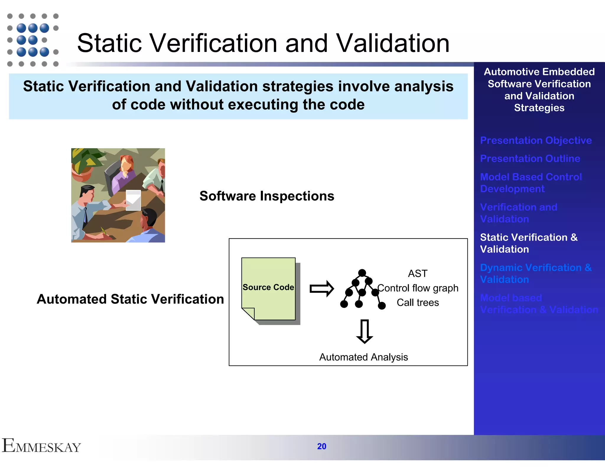 Static Verification and Validation
                                                                               Automotive Embedded
Static Verification and Validation strategies involve analysis                  Software Verification
                                                                                   and Validation
              of code without executing the code                                     Strategies


                                                                               Presentation Objective
                                                                               Presentation Outline
                                                                               Model Based Control
                                                                               Development
                          Software Inspections
                                                                               Verification and
                                                                               Validation
                                                                               Static Verification &
                                                                               Validation
                                                                               Dynamic Verification &
                                                                AST
                                                                               Validation
                                 Source Code              Control flow graph
 Automated Static Verification                               Call trees        Model based
                                                                               Verification & Validation



                                               Automated Analysis




                                               20
 