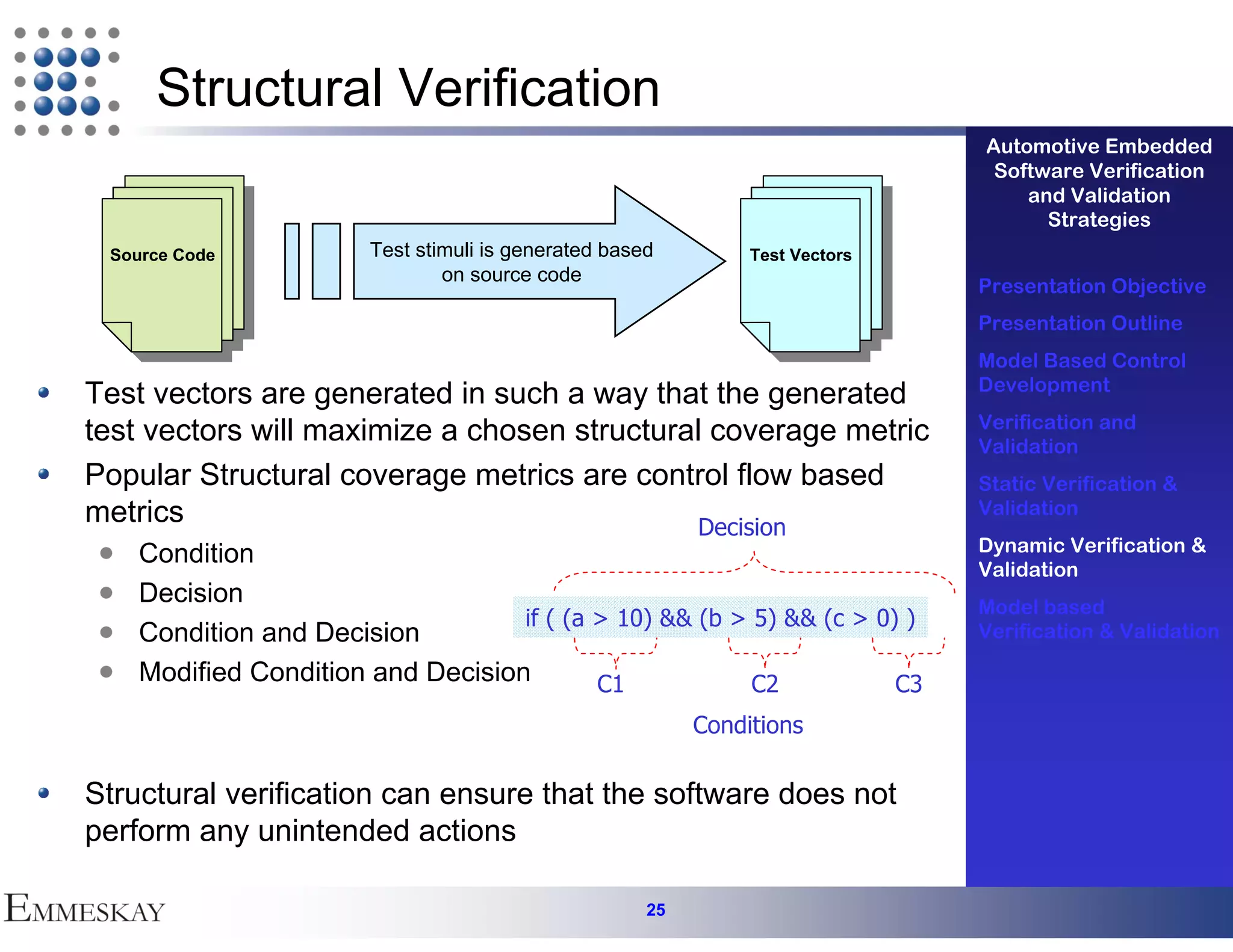 Structural Verification
                                                                               Automotive Embedded
                                                                                Software Verification
                                                                                   and Validation
                                                                                     Strategies
 Source Code            Test stimuli is generated based         Test Vectors
                                on source code
                                                                               Presentation Objective
                                                                               Presentation Outline
                                                                               Model Based Control
                                                                               Development
Test vectors are generated in such a way that the generated
                                                                               Verification and
test vectors will maximize a chosen structural coverage metric                 Validation
Popular Structural coverage metrics are control flow based                     Static Verification &
metrics                                       Decision
                                                                               Validation

    Condition                                                                  Dynamic Verification &
                                                                               Validation
    Decision                                                                   Model based
                                   if ( (a > 10) && (b > 5) && (c > 0) )
    Condition and Decision                                                     Verification & Validation

    Modified Condition and Decision        C1            C2           C3
                                                           Conditions

Structural verification can ensure that the software does not
perform any unintended actions

                                                      25
 
