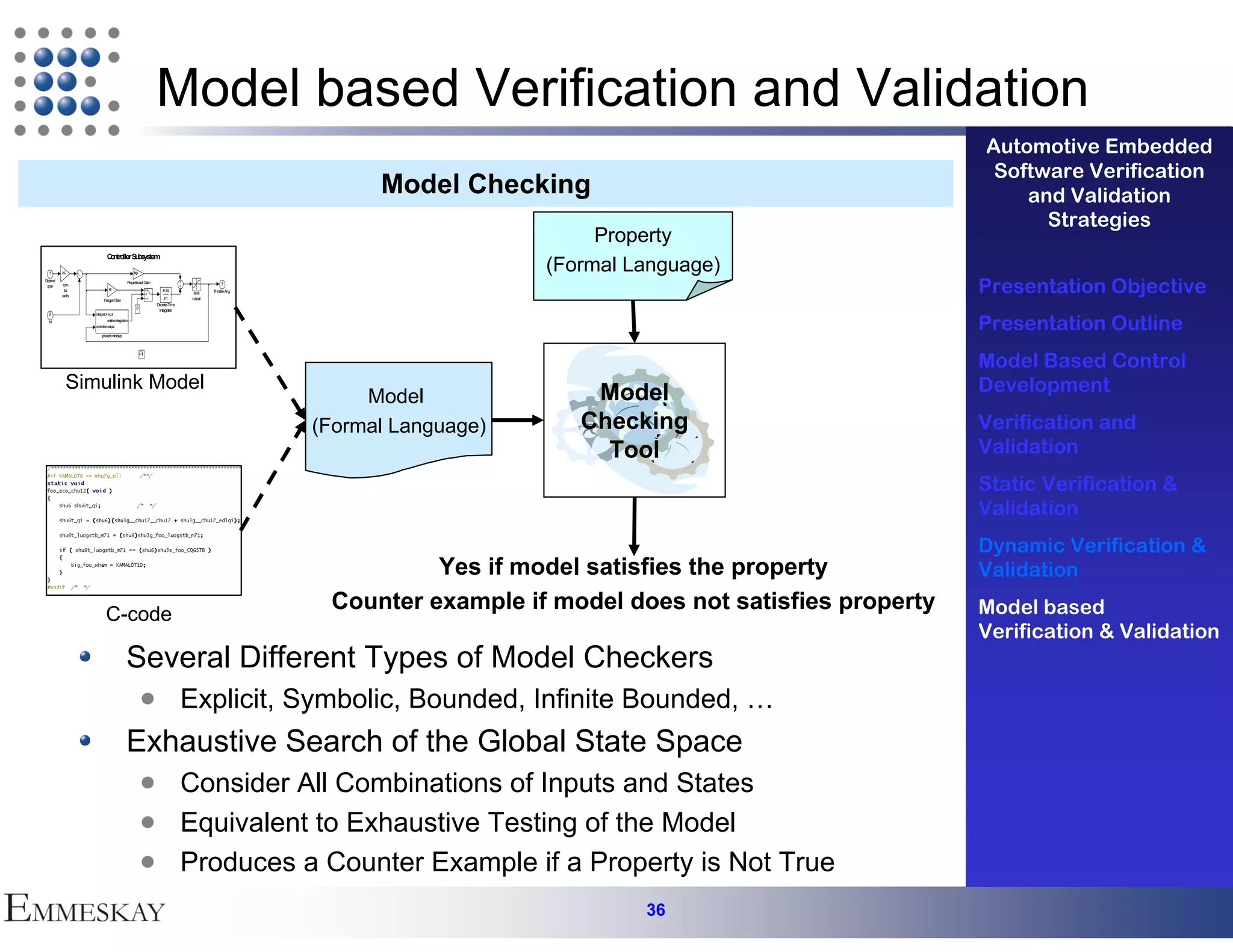 Model based Verification and Validation
                                                                                                                                                              Automotive Embedded
                                                                                                                                                               Software Verification
                                                                                                            Model Checking                                        and Validation
                                                                                                                                                                    Strategies
                                                                                                                               Property
                         C n ller S b
                          o tro u system

  1      -K-                                Kp
                                                                                                                          (Formal Language)
                                                                                                                                                              Presentation Objective
D ired
 es                                     Proportional Gain
          rpm                                                                              1
 rpm
           to              Ki                                   KTs                   Throttle Ang.
                                                                              limit
         rad/s
                       Integral Gain                             z-1         output
                                                            D crete-Tim
                                                             is          e
                                              0               Integrator



                                                                                                                                                              Presentation Outline
  2              in grator in t
                   te        pu

  N                       en bleinteg tio
                            a        ra n
                 co tro r ou u
                   n lle tp t

                     prevent windup




                                                                                                                                                              Model Based Control
           Simulink Model                                                                                                                                     Development
                                                                                                           Model              Model
                                                                                                      (Formal Language)      Checking                         Verification and
                                                                                                                               Tool                           Validation
                                                                                                                                                              Static Verification &
                                                                                                                                                              Validation
                                                                                                                                                              Dynamic Verification &
                                                                                                                Yes if model satisfies the property           Validation

                        C-code
                                                                                                       Counter example if model does not satisfies property   Model based
                                                                                                                                                              Verification & Validation
                                       Several Different Types of Model Checkers
                                                                             Explicit, Symbolic, Bounded, Infinite Bounded, …
                                       Exhaustive Search of the Global State Space
                                                                             Consider All Combinations of Inputs and States
                                                                             Equivalent to Exhaustive Testing of the Model
                                                                             Produces a Counter Example if a Property is Not True
                                                                                                                                   36
 