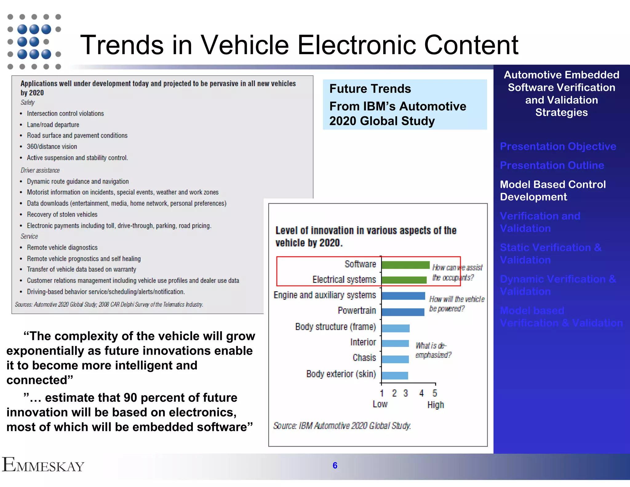 Trends in Vehicle Electronic Content
                                                                       Automotive Embedded
                                               Future Trends            Software Verification
                                                                           and Validation
                                               From IBM’s Automotive         Strategies
                                               2020 Global Study

                                                                       Presentation Objective
                                                                       Presentation Outline
                                                                       Model Based Control
                                                                       Development
                                                                       Verification and
                                                                       Validation
                                                                       Static Verification &
                                                                       Validation
                                                                       Dynamic Verification &
                                                                       Validation
                                                                       Model based
                                                                       Verification & Validation
    “The complexity of the vehicle will grow
exponentially as future innovations enable
it to become more intelligent and
connected”
    ”… estimate that 90 percent of future
innovation will be based on electronics,
most of which will be embedded software”


                                               6
 