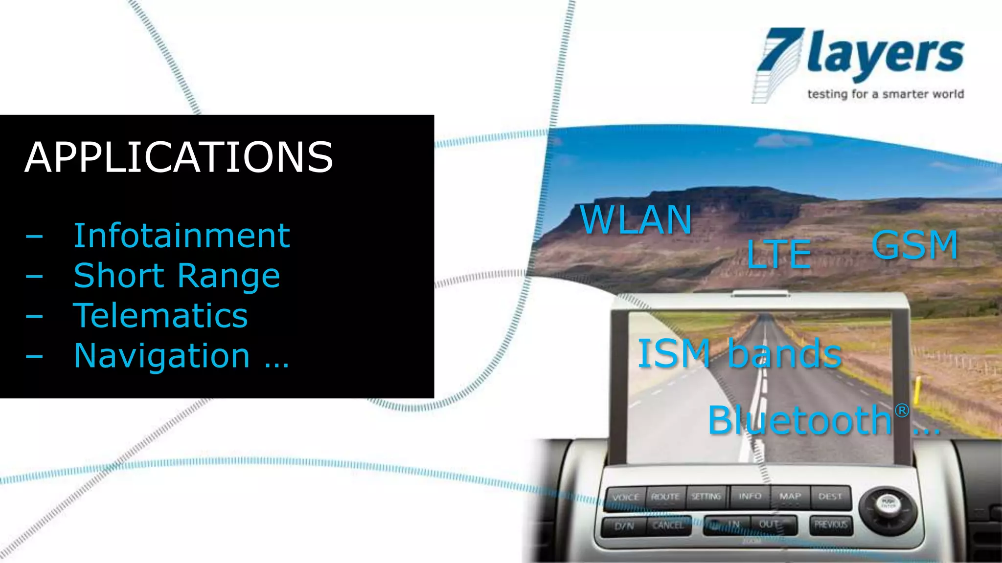 APPLICATIONS
– Infotainment WLAN
LTE GSM
– Short Range
– Telematics
– Navigation … ISM bands
Bluetooth …
®
