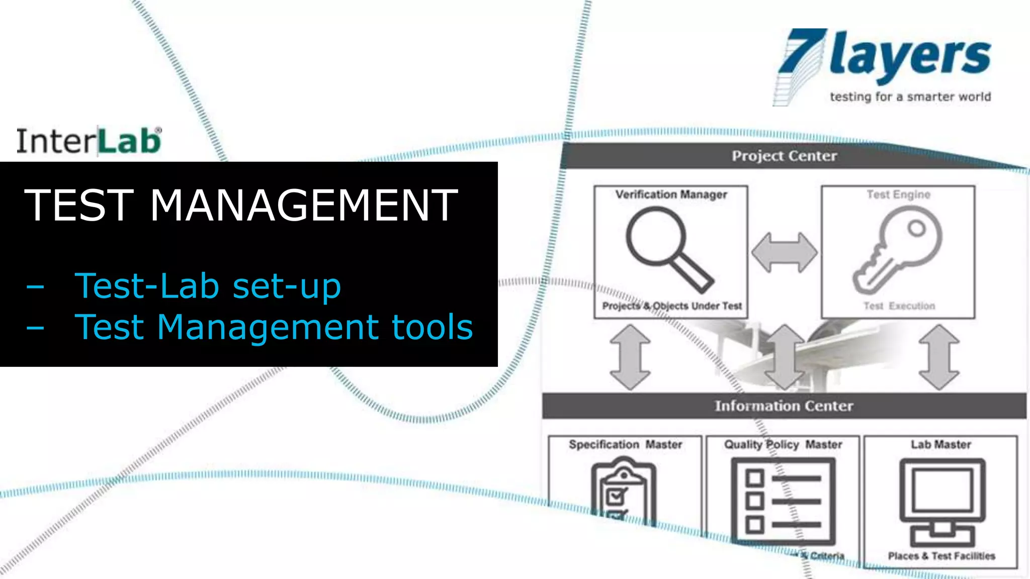 TEST MANAGEMENT
– Test-Lab set-up
– Test Management tools