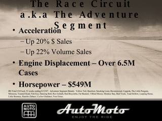The Race Circuit a.k.a The Adventure Segment Acceleration Up 20% $ Sales Up 22% Volume Sales Engine Displacement – Over 6.5M Cases Horsepower – $549M IRI Total US Food, 52 weeks ending 8/12/07.  Adventure Segment Brands:  Yellow Tail, Barefoot, Smoking Loon, Ravenswood, Coppola, The Little Penguin, Mirassou, Toasted Head, Fish Eye, Dancing Bull, Rex Goliath, Red Bicyclette, Fat Bastard, 3 Blind Moose, Monkey Bay, Red Truck, Toad Hollow, Leaping Horse, Little Boomey, Rancho Zabaco, Cycles Gladiator, Four Emus. 