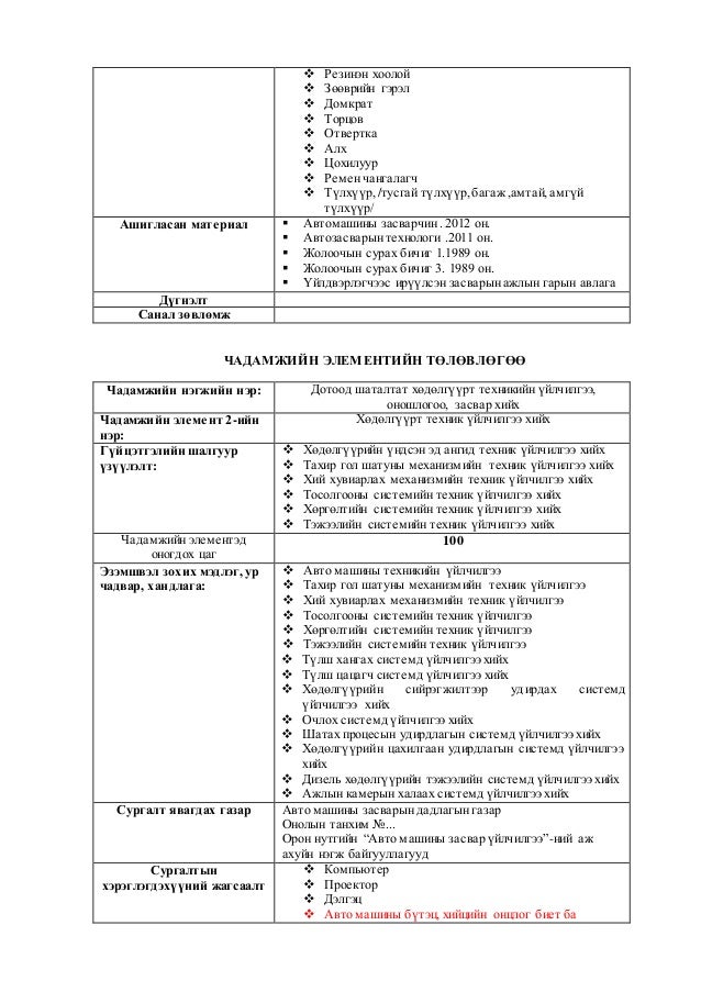 ebay motors description template ebay motors description template