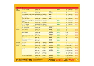 SAC 0800 197 112 17
GM - Continuação
Corsa -
Continuação
1.0 / 1.4 / 1.6 8v mpfi Gasolina / GNV BPR6EY 0,8 Desde 1996 SC-G73
Álcool / GNV BR7ES 0,8 Desde 1996 SC-G73
1.0 / 1.6 16v Gasolina / GNV BKR6EKC 0,8 SC-G79
1.0 8v/Flexpower(77cv gas./79cv álc) Bicombustível / GNV Desde 2005 BR8ES 0,8 Desde 2005 SC-G73
1.0 8v / Flexpower Classic ( 70 cv
gas. / 72 cv álc. )
Bicombustível / GNV Desde 2006 BR8ES 0,8 Desde 2006 SC-G73
1.0 8v / VHC ( 70 cv ) Gasolina / GNV Desde 2002 BR6ES 0,8 Desde 2002 SC-G73
1.4 8v / Econo.Flex ( 99 cv gas / 105
cv álc. )
Bicombustível / GNV Desde 06/2007 BPR7E 0,8 Desde 06/2007 SC-G73
1.8 8v - SOHC mpfi Gasolina / GNV Desde 2002 BPR6EY 0,8 Desde 2002 SC-G73
1.8 8v / Flexpower Bicombustível / GNV Desde 2003 BPR6EY 0,8 Desde 2003 SC-G73
Corvette 5.7 V8 mpfi / TBI - rosca longa (J/P) Gasolina / GNV 1993 a 1997 BPR5EFS-13 1,3
5.7 V8 - rosca curta Gasolina / GNV BPR5FS 0,9
Diplomata 4 Cil. - (ign. conv.) Gasolina / GNV BPR5ES BPR5EY 0,8 SC-G63
Álcool / GNV BPR6ES BPR6EY 0,8 SC-G63
4 Cil. - (ign. eletr.) Gasolina / GNV BPR5ES-11 BPR5EY 1,1 / 0,8 SC-G63
Álcool / GNV BPR6ES-11 BPR6EY 1,1 / 0,8 SC-G63
6 Cil. / (ign. conv./ eletr.) sem Ar
Condicionado
Gasolina / GNV BPR5ES BPR5EY 0,8 SC-G64
Álcool / GNV BPR6ES BPR6EY 0,8 SC-G64
6 Cil. / (ign. conv./ eletr.) com Ar
Condicionado
Gasolina / GNV BPR5ES BPR5EY 0,8
Álcool / GNV BPR6ES BPR6EY 0,8
GEO - Metro 1.0 6v L3 Gasolina / GNV 1989 a 1997 BPR5ES-11 1,1
Gran Blazer 4.1 6 cil Gasolina / GNV 1997 a 2001 BPR6EY 0,8 1997 a 1999 SC-G75
Ipanema 1.8 (carb.) Gasolina / GNV Até 1994 BPR5ES-11 BPR5EY 1,1 / 0,8 Até 1996 SC-G61
Álcool / GNV Até 1994 BPR7ES-11 BPR7E 1,1 / 0,8 Até 1996 SC-G61
1.8 / 2.0 - efi Gasolina / GNV Até 1994 BPR5ES-11 BPR5EY 1,1 / 0,8 Desde 1992 SC-G65
Álcool / GNV Até 1994 BPR7ES-11 BPR7E 1,1 / 0,8 Desde 1992 SC-G65
Gasolina / GNV Desde 1995 BPR5EY 0,8 Desde 1992 SC-G65
Álcool / GNV Desde 1995 BPR7E 0,8 Desde 1992 SC-G65
1.8 / 2.0 - efi (cabo opcional) Gasolina / GNV Até 1994 BPR5ES-11 BPR5EY 1,1 / 0,8 1992 a 1994 SC-G01
Álcool / GNV Até 1994 BPR7ES-11 BPR7E 1,1 / 0,8 1992 a 1994 SC-G01
 