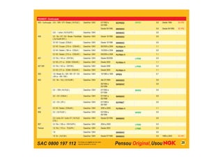 SAC 0800 197 112 28
PEUGEOT - Continuação
405 - Continuação 2.0i / SRI / STI / Break ( XU10J2 ) Gasolina / GNV 07/1992 a
03/1995
BCPR5ES BKR5E 0,8 Desde 1994 SC-P02
Desde 04/1995 BKR5EKC 0,8 Desde 04/1995 SC-P02
2.0i / turbo ( XU10J4TE ) Gasolina / GNV BKR6EKC 0,8
406 2.0 16v / ST / SV / Break / Familliale
( XU10J4R RFV )
Gasolina / GNV Desde 10/1995 BKR5EKC 0,8
3.0 V6 / Coupe ( ES9J4 ) Gasolina / GNV Desde 10/1996 BKR6EKC 0,8
3.0 V6 / Coupe ( 210 cv - ES9J4S ) Gasolina / GNV 06/2000 a 2004 PLFR5A-11 1,1
3.0 V6 / Sedan ( 190 cv - ES9J4 ) Gasolina / GNV 10/2000 a 2004 BKR6EK 0,8
3.0 V6 / Sedan ( 210 cv - ES9J4S ) Gasolina / GNV 09/2000 a 2004 PLFR5A-11 1,1
407 2.0 16v ( 143 cv - EW10A ) Gasolina / GNV Desde 09/2006 LFR5B 0,9
3.0 V6 ( 211 cv - ES9A / ES9J4S ) Gasolina / GNV Desde 2005 PLFR5A-11 1,1
407 SW 2.0 16v ( 143 cv - EW10A ) Gasolina / GNV Desde 2006 LFR5B 0,9
3.0 V6 ( 211 cv - ES9A / ES9J4S ) Gasolina / GNV Desde 2004 PLFR5A-11 1,1
505 1.8 / Break GL / GR / SR / ST / SX
( 84 cv - XN / XM )
Gasolina / GNV 10/1985 a 1993 BP6ES 0,7
605 2.0 16v / SLI ( XU10J4R ) Gasolina / GNV Até 07/1994 BKR5EKC 0,8
08/1994 a
05/1999
BKR6EKC 0,8
2.0 / SRI ( XU10J2 ) Gasolina / GNV 07/1992 a
07/1994
BKR5E 0,8
3.0 / SV ( ES9J4 ) Gasolina / GNV 07/1997 a
05/1999
BKR6EKC 0,8
3.0 / SV ( ZPJ ) Gasolina / GNV 07/1989 a
06/1997
BCPR6ET 0,8
607 3.0 V6 / Sedan ( ES9J4S ) Gasolina / GNV 2000 a 2005 PLFR5A-11 1,1
806 2.0 ( XU10J2C ) Gasolina / GNV 03/1994 a
06/1995
BKR5E 0,8
2.0 / turbo SV / turbo ST ( XU10J2
CTE )
Gasolina / GNV Desde 03/1994 BKR6EKC 0,8
807 2.0 16v ( 138 cv - EW10JP4 ) Gasolina / GNV 2004 a 2005 LFR5B 0,9
Partner 1.6 16v ( 110 cv - TU5JP4 ) Gasolina / GNV Desde 2003 LFR6B 0,9
1.8 Gasolina / GNV BKR6EKC 0,8
1.8 8v ( XU7JB ) Gasolina / GNV Desde 07/1995 BKR6EKC 0,8 1999 a 2003 SC-H01
 